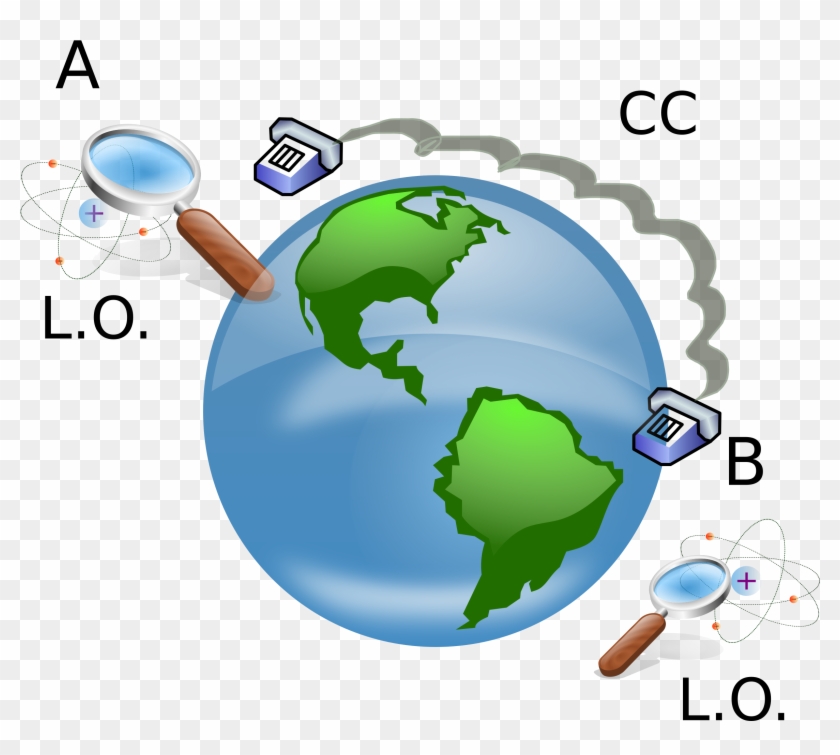 This Free Icons Png Design Of Local Operations And Clipart