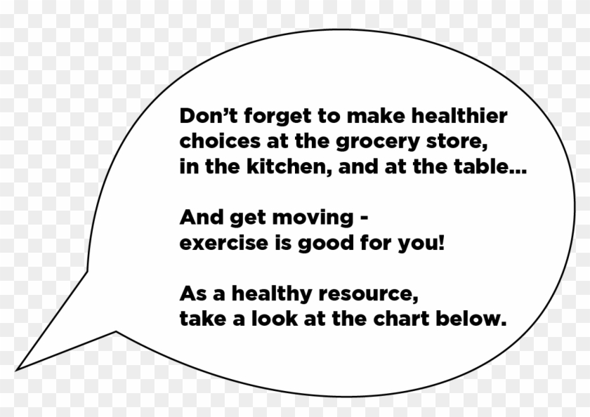 An Introduction To The Dash Nutrition Plan - Circle Clipart #1928967