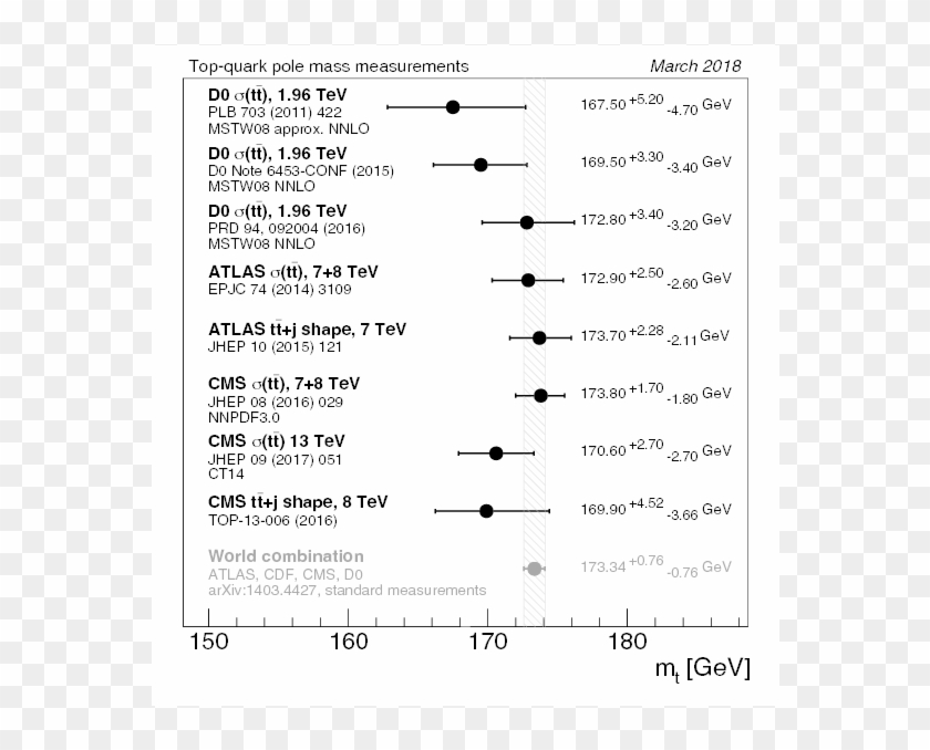 Png, Pole Mtop Clipart