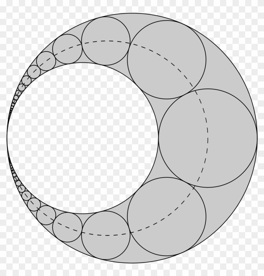 Pappus Chain Clipart