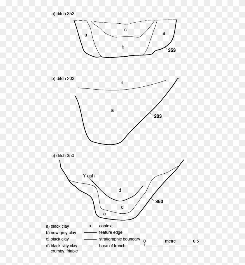 The Swamp - Line Art Clipart