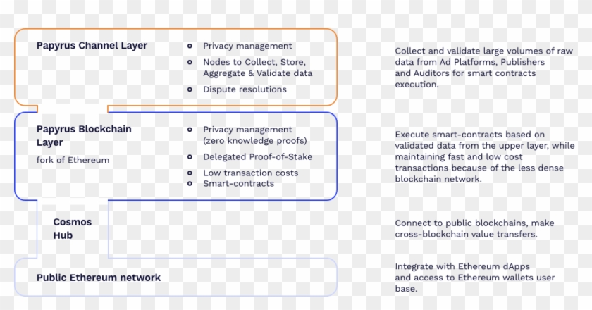 Papyrus Png Clipart #1931234