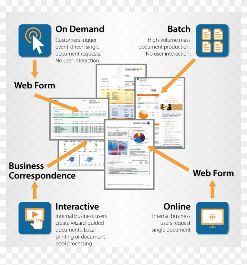 Business Document Formatting Clipart
