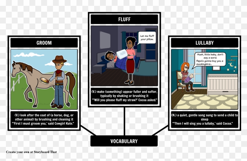 Cowgirl Kate And Cocoa - 3 Important Events From The Book The Outsiders Clipart