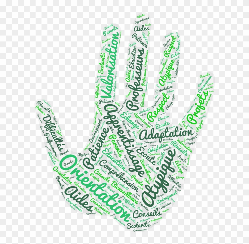 Word Cloud Main Clipart