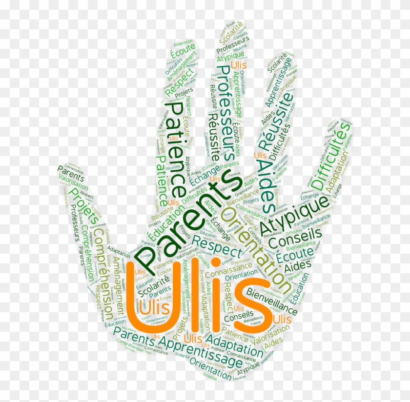 Word Cloud - Hand Clipart #1933474