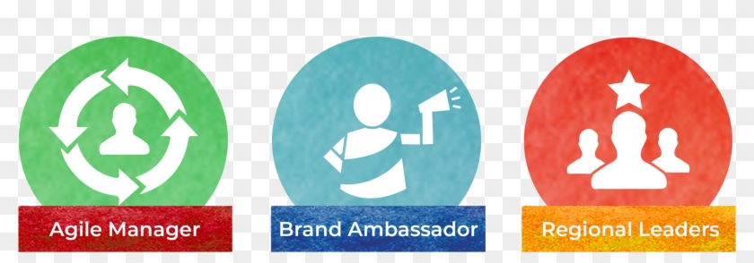 Creative Leadership In Asia Programmes Png Innovative - Circle Clipart