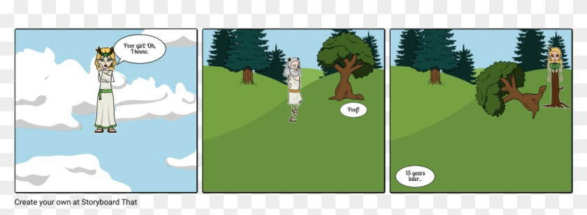 Unknown Story - Periodic Table Changed Over Time Clipart #1935012