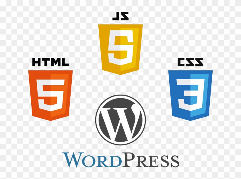 Html Css Php Wordpress Clipart