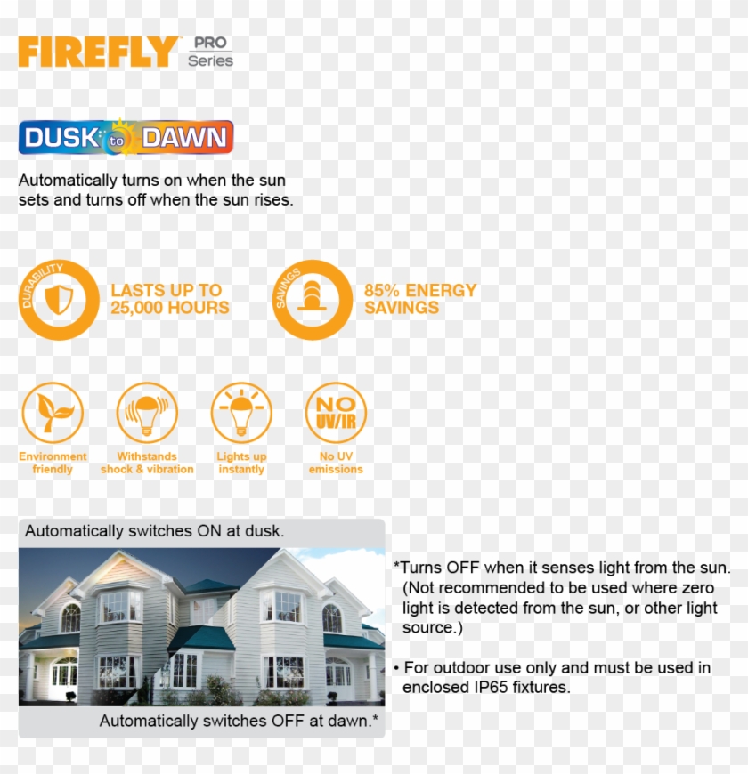 Pro Series Led Dusk To Dawn - Firefly Bluetooth Speaker Bulb Clipart #1939114