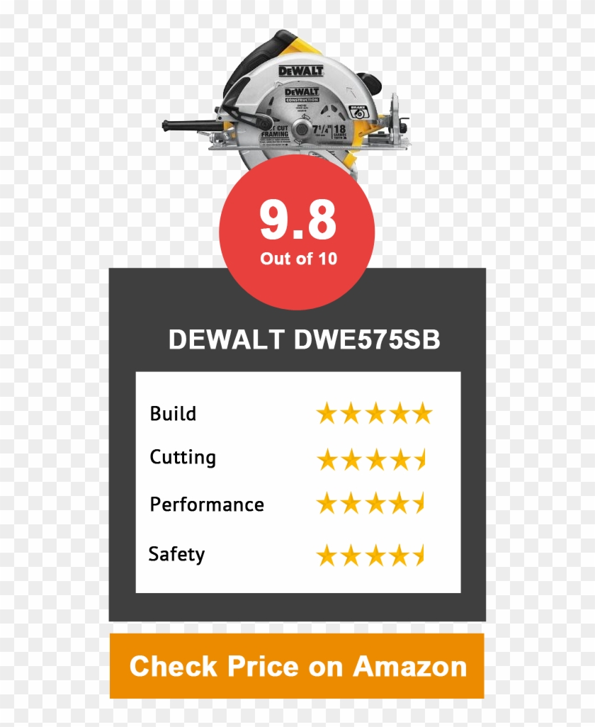 Dewalt Has A Reputation For Creating Terrific Tools, - Water Bottle Clipart #1939979