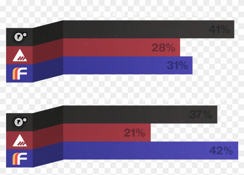 Destiny - Graphic Design Clipart