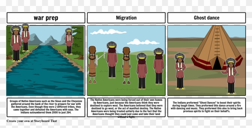 Native - Native Americans Being Treated Unfairly Clipart #1942891