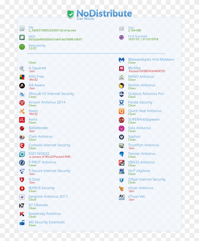 Direct Image Link - Portable Network Graphics Clipart