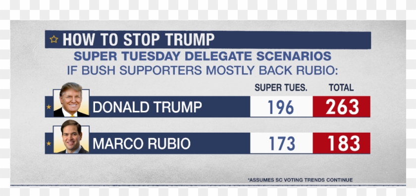 Meet The Pressverified Account - Abec Ltd Clipart #1944581