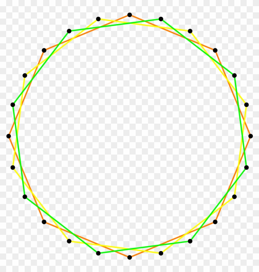 Png Library File Regular Star Figure Wikimedia Commons - Circle Clipart