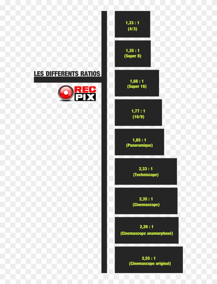 Cinemascope Original - Format 1 33 Cinéma Clipart