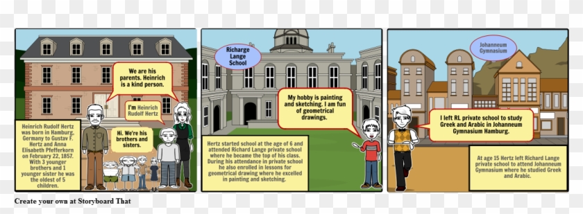 Heinrich Rudolf Hertz Alpha Omega - Cartoon Clipart #1946394