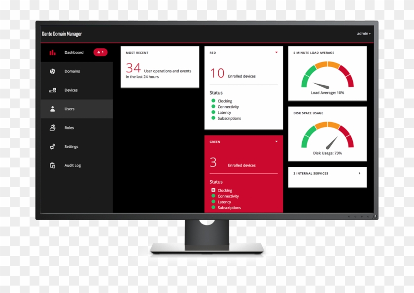 Dante Domain Manager Clipart #1946396