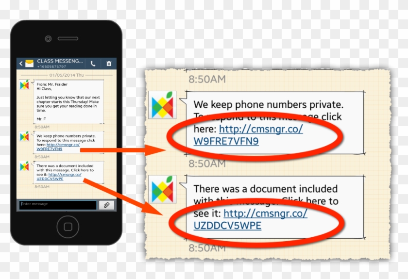 Mobiletextmsglinks - Private Text Message Clipart