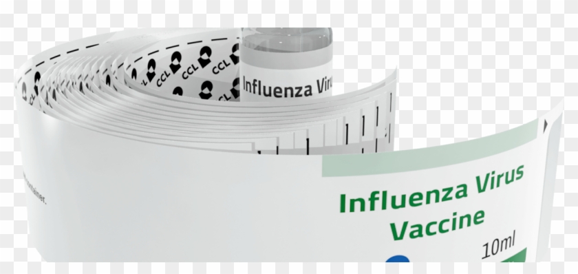 Multiwrap Ecl On A Vial From Ccl Healthcare - Banner Clipart #1947490