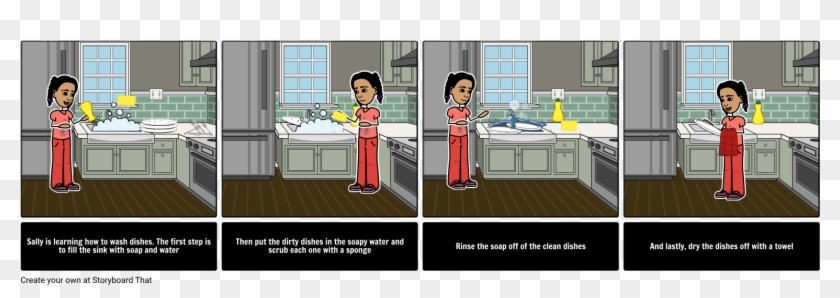 How To Wash Dishes - Lavar Los Platos Paso A Paso Clipart