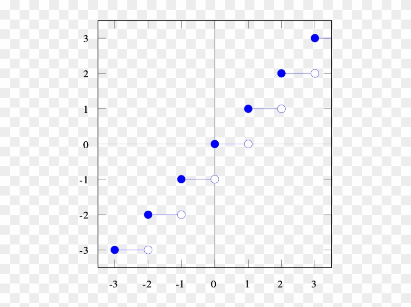 What Are Breakpoints In Pokémon Go Clipart