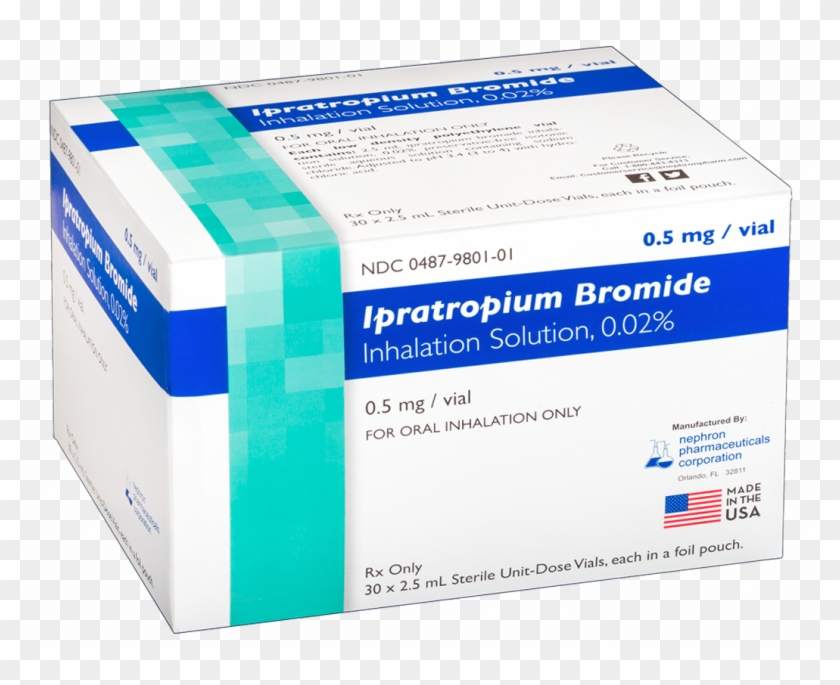 Ipratropium Bromide Inhalation Solution Clipart #1948131
