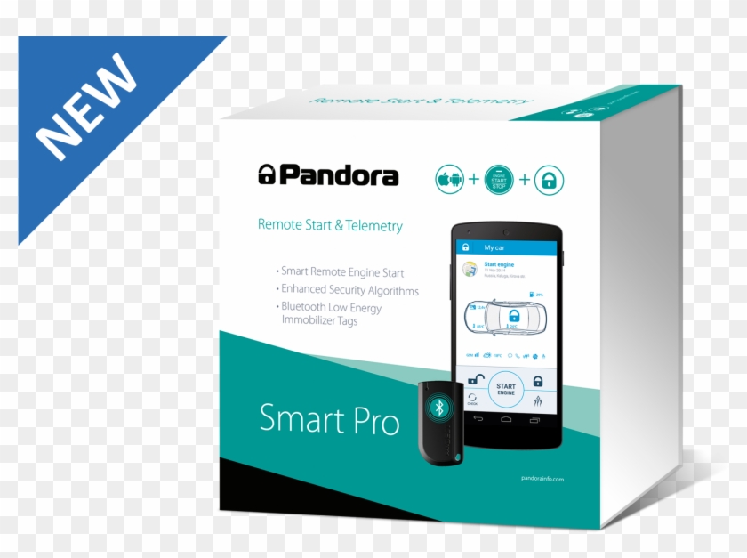 Pandora Smart Pro , Png Download Clipart