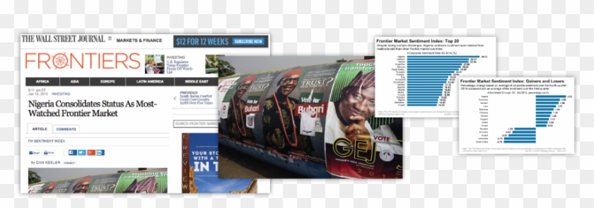 Wall Street Journal Fm Sentiment Index - Online Advertising Clipart