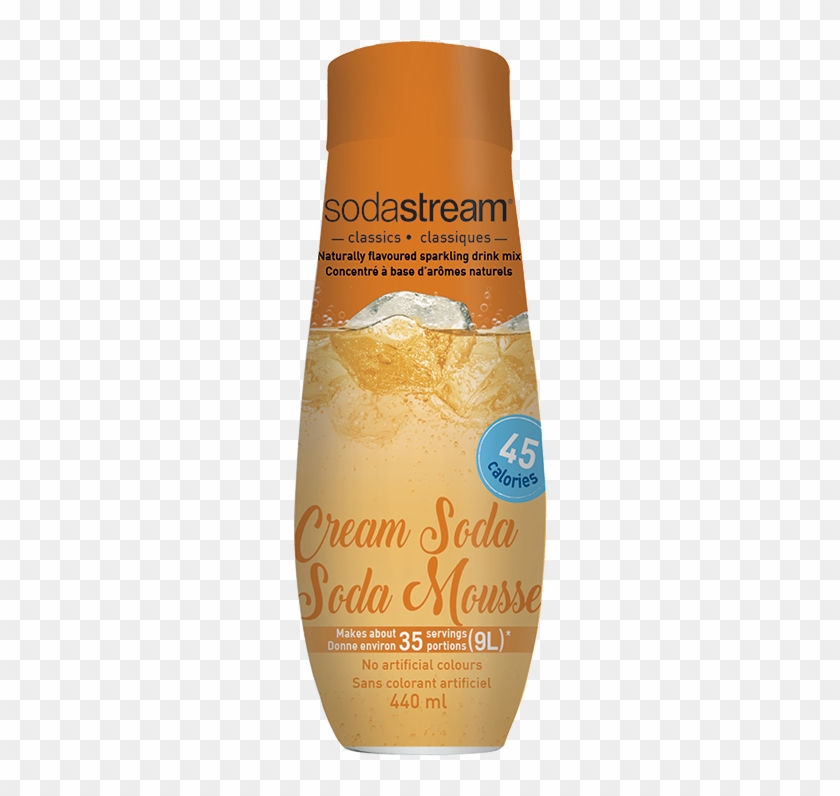 Classics - Cream Soda - Cosmetics Clipart #1955782