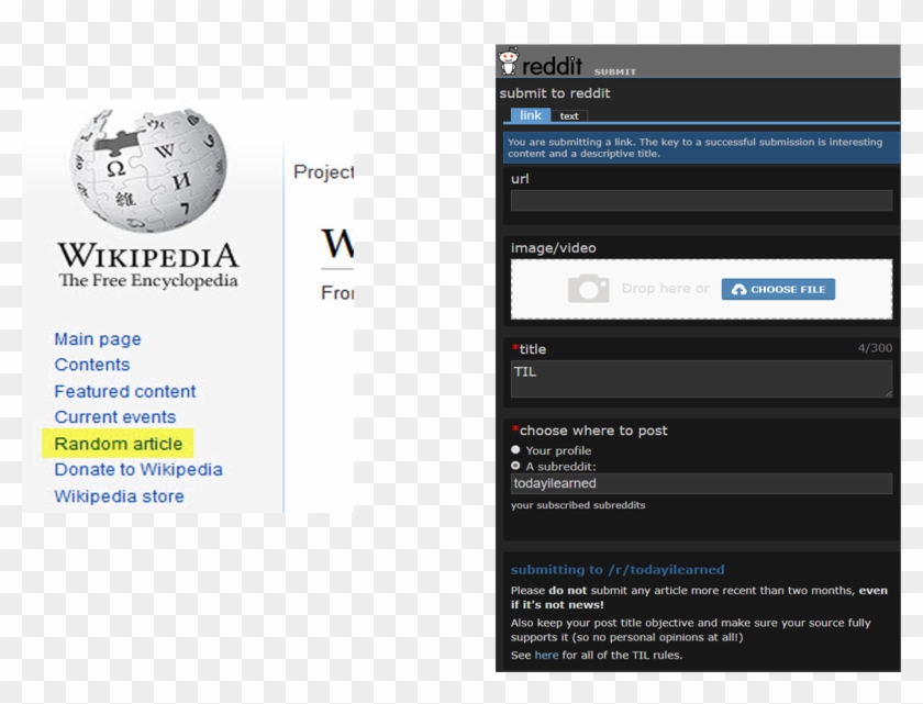 Starterpacks - Wikipedia Clipart