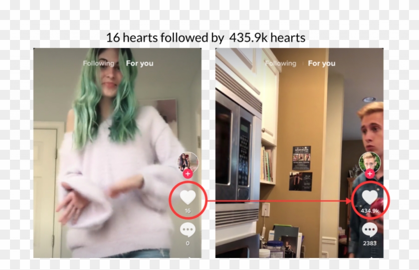 Why Is Tiktok Able To Do This It Is Mostly Related - Girl Clipart