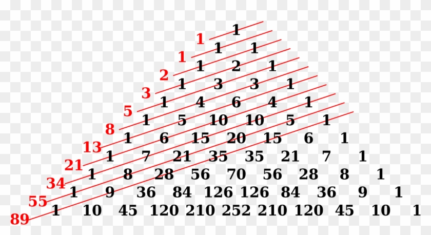 Elementary Math, Beautiful Math - Fibonacci Numbers Clipart #1961039