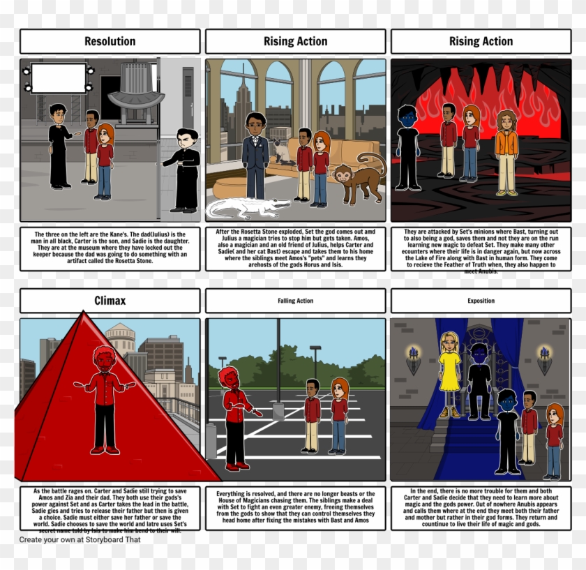 Pyramid Head Png Clipart #1966916