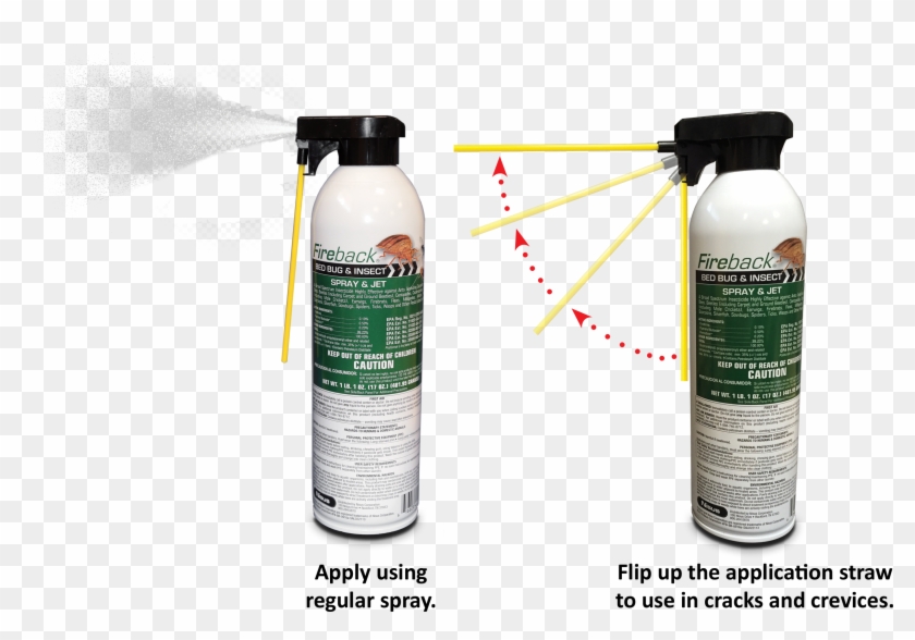 Fireback's Double-strike Applicator Delivers The Flexibility - Glass Bottle Clipart #1967848
