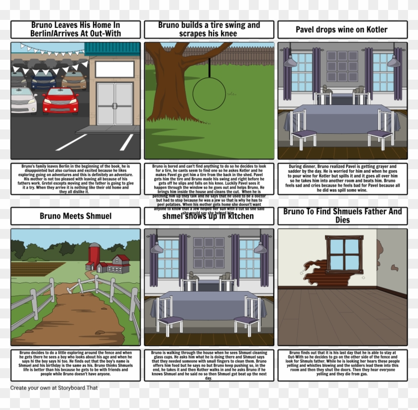 6 Main Events - Rose For Emily Storyboard Clipart #1968944