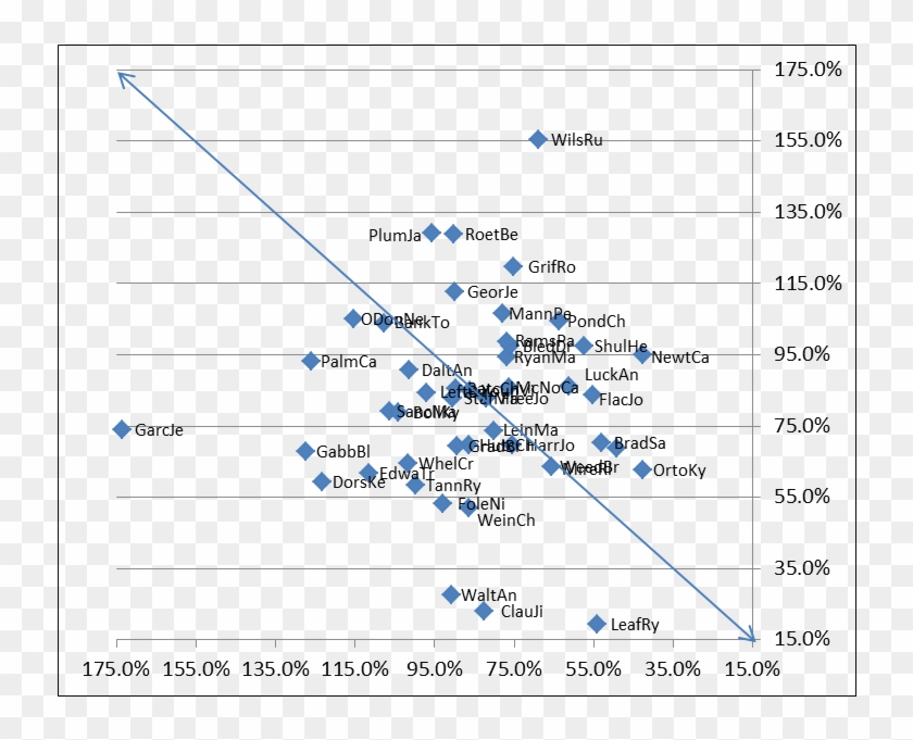 A Picture Can Say A Thousand Words, Or Just Three Clipart