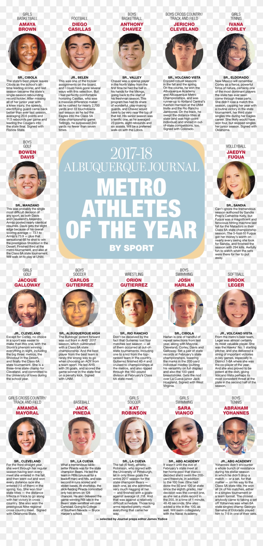 The Journal Selects Its Sport By Sport Metro Prep Athletes - Jeremy Lin Retro 1 Clipart