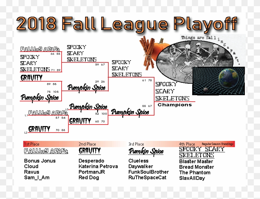 Playoff Stats Clipart