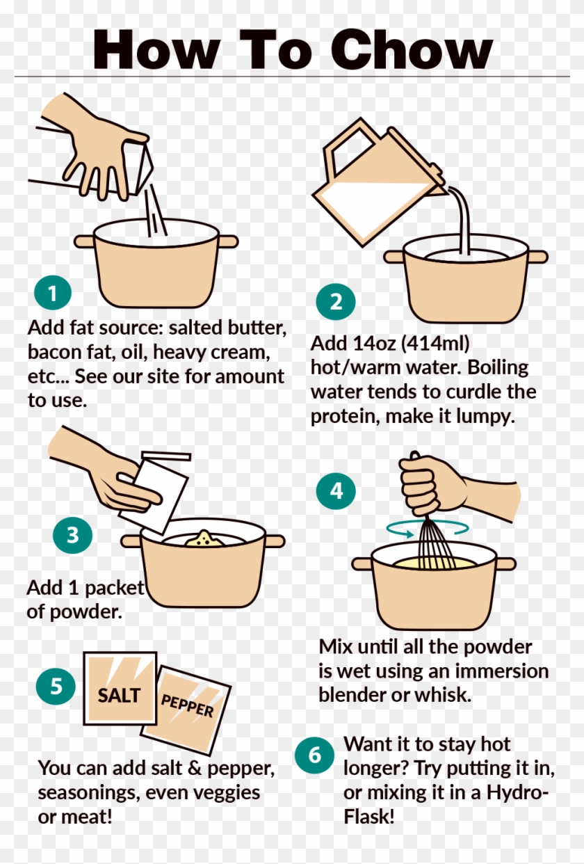 1/2 A Stick Of Butter Will Give You A Meal With 533 Clipart #1973247