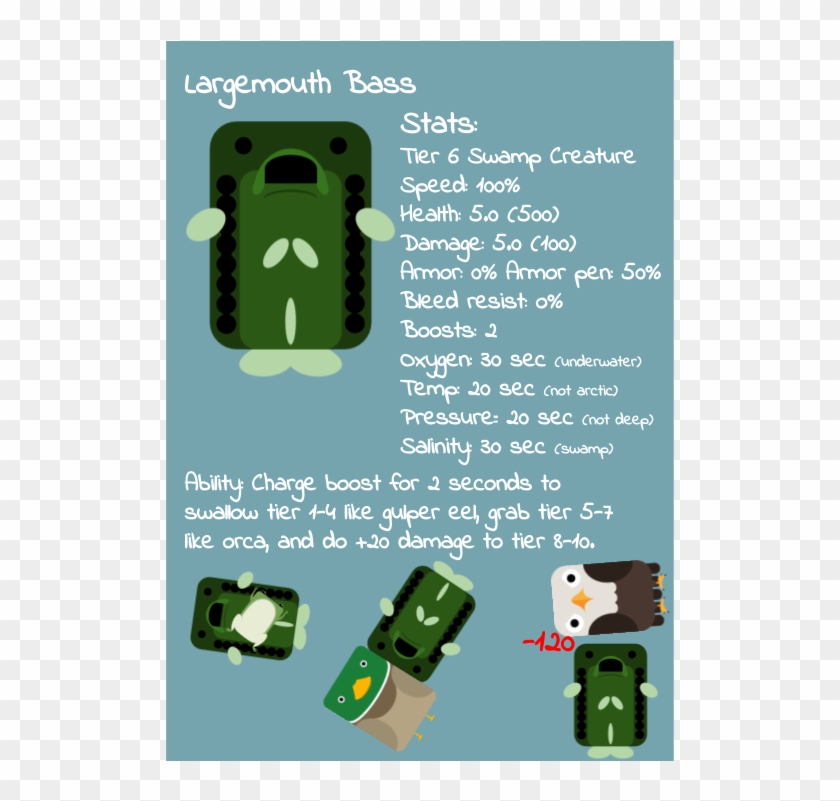 Animallargemouth Bass - Mobile Phone Case Clipart