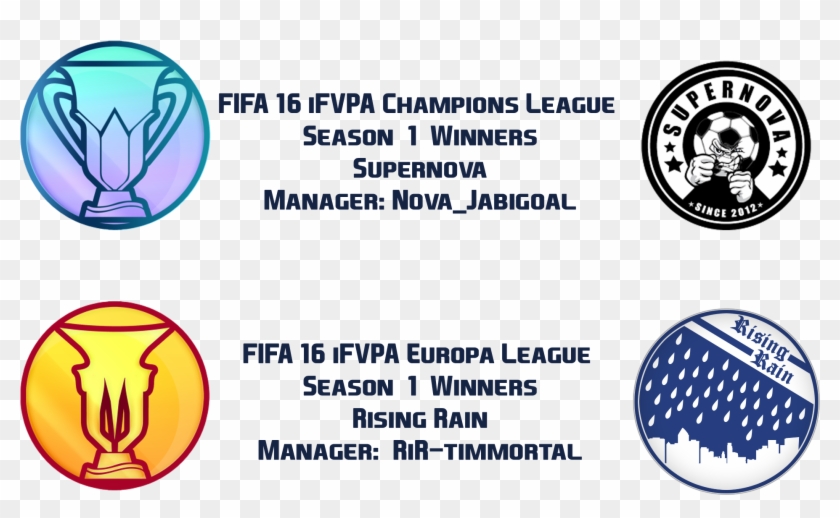 Fifa 16 Logo Hofinductee16 - Circle Clipart #1980596