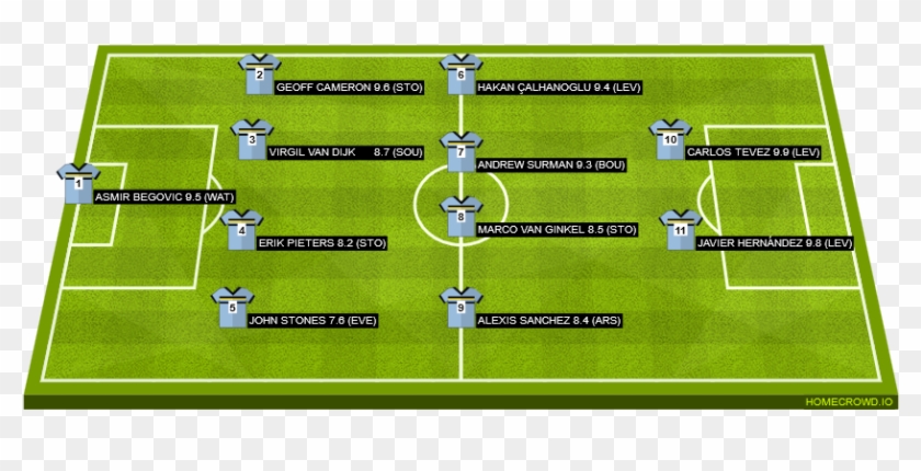 Vgf Fifa 16 League - Soccer-specific Stadium Clipart #1980846