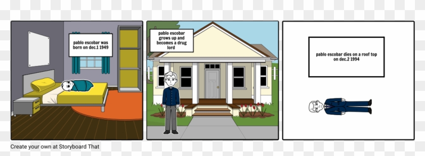 Pablo Escobar - Home Alone House Traps Clipart