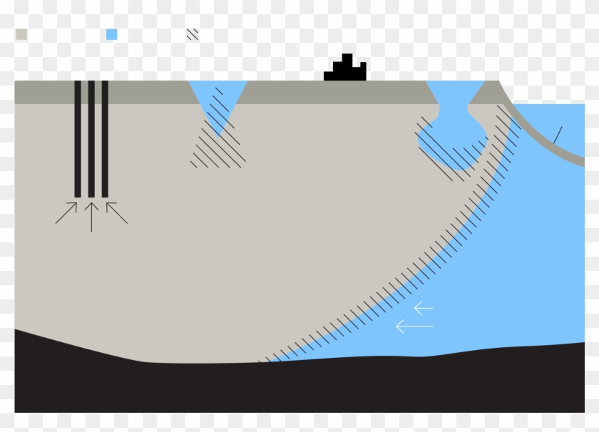 1660 X 1140 3 - Miami Water Supply Clipart #1982081