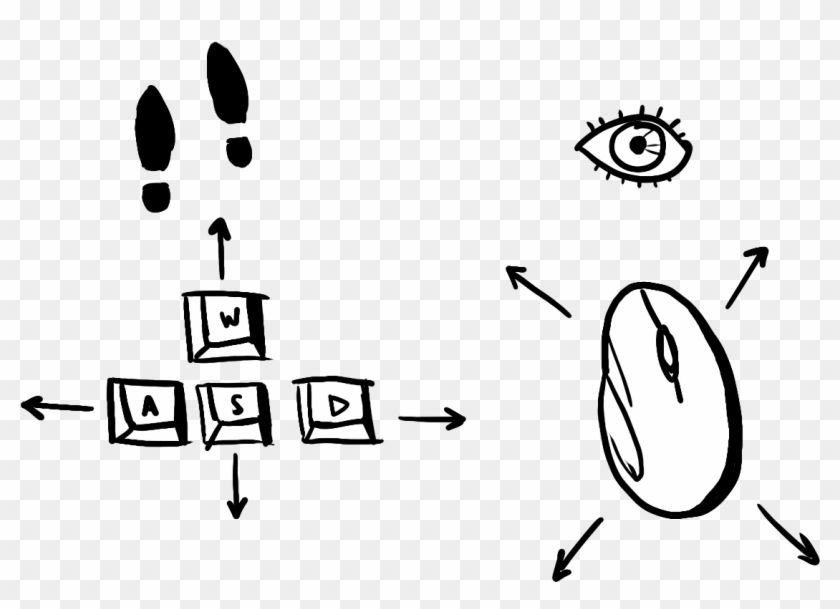 To Move Around The Room, Use The W A S D Keys On Your - Wasd Controls Clipart #1982208