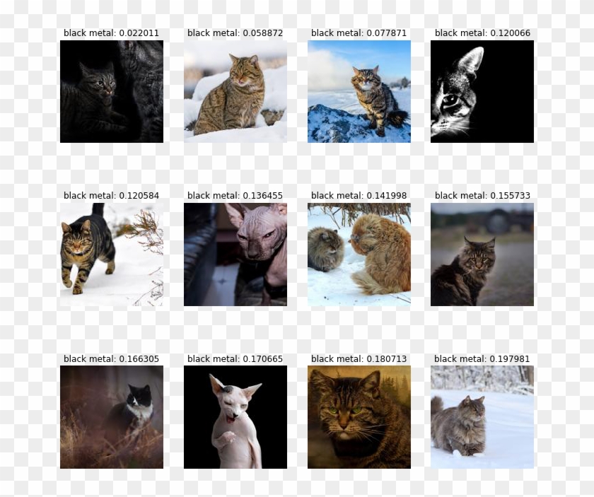 Finally, There's Only One Thing More Important Than Clipart #1982531