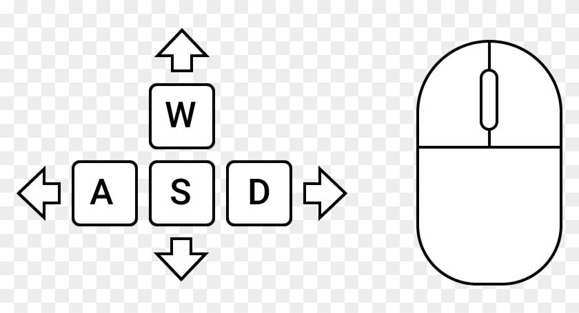Configuración De Teclas Para El Demo W A S D - Mouse Clipart #1982691