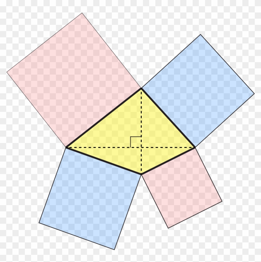 Orthodiagonal Quadrilateral Clipart #1984744